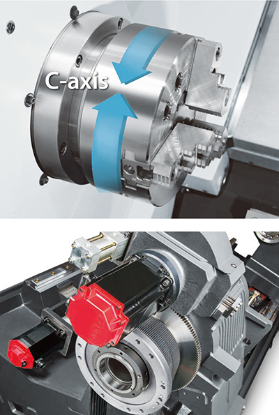 c_axis
